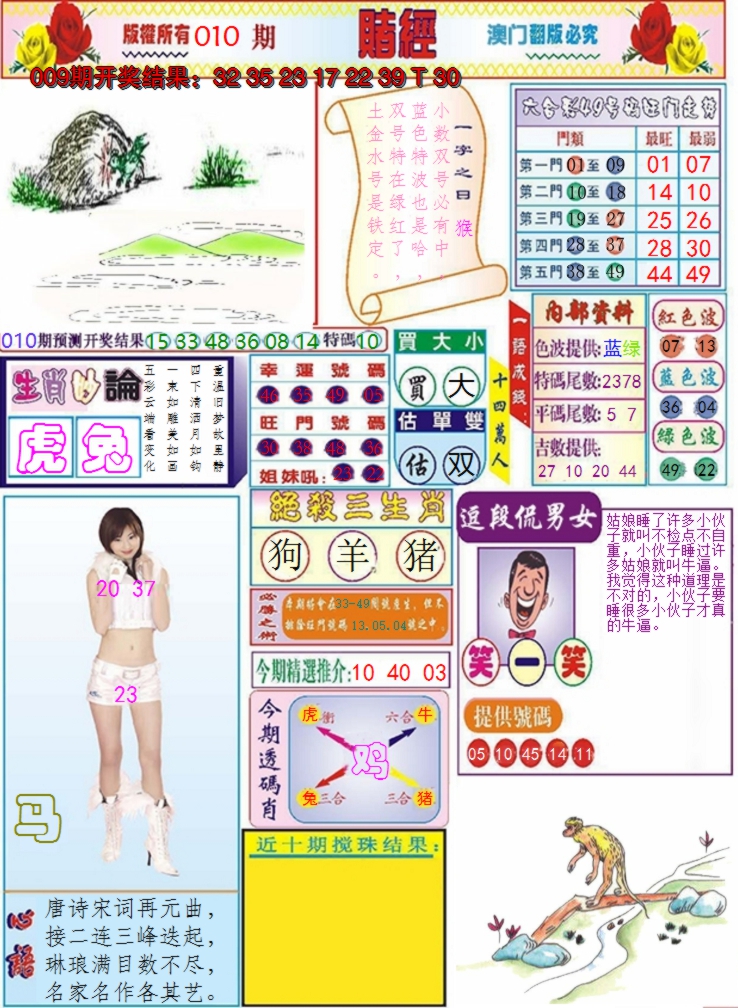 图片加载中