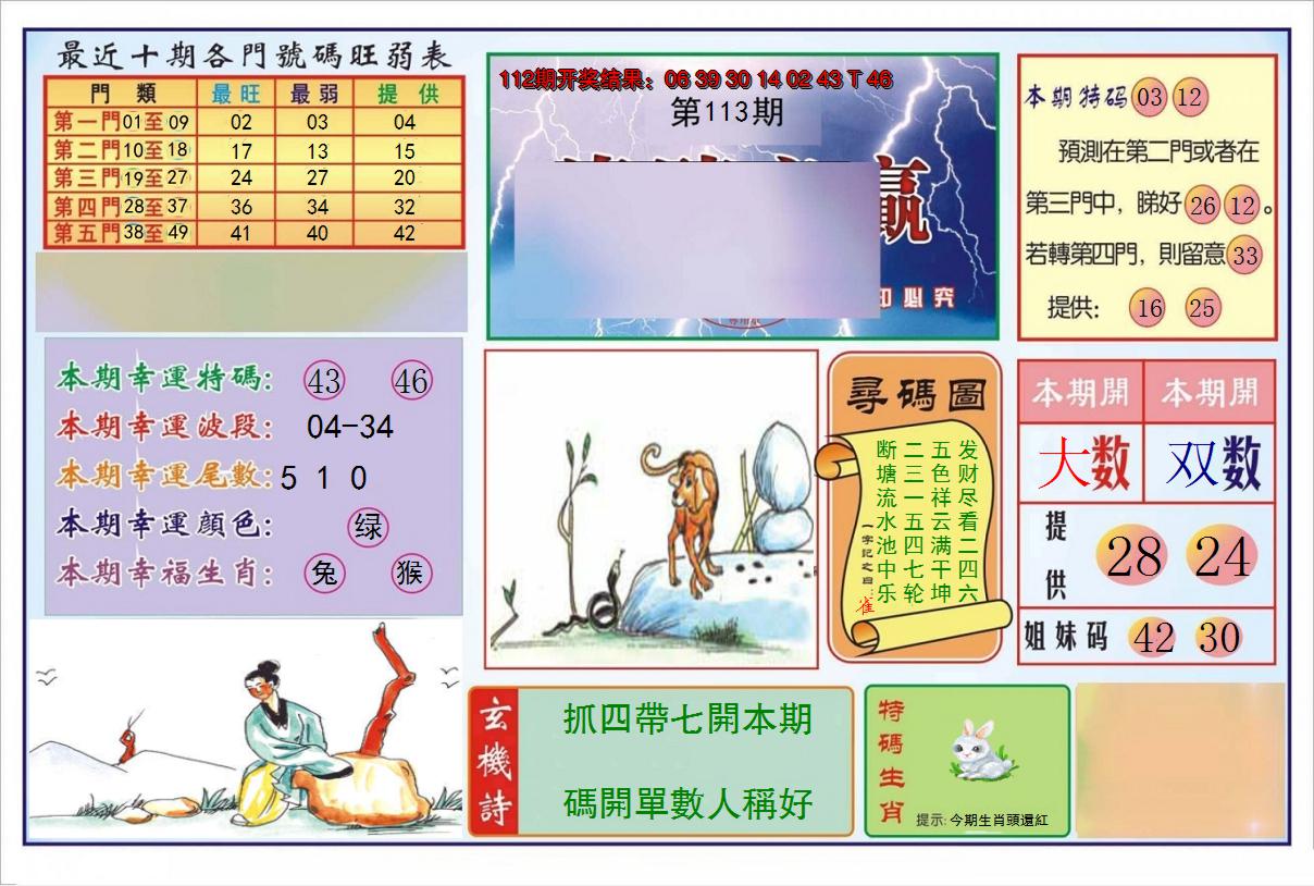 图片加载中