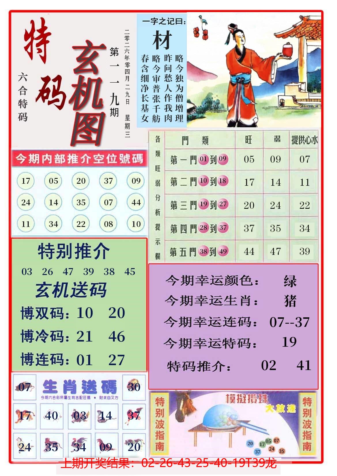 图片加载中