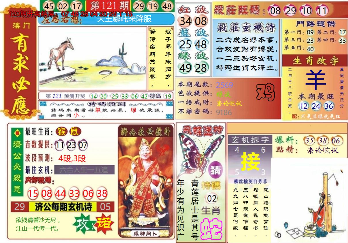 图片加载中