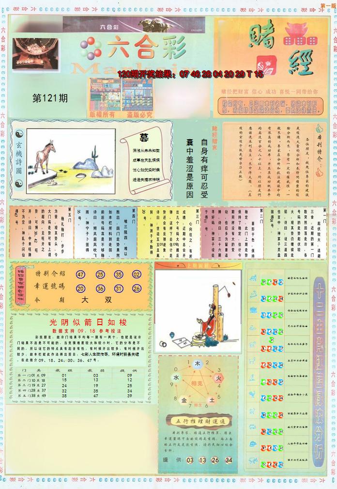 图片加载中