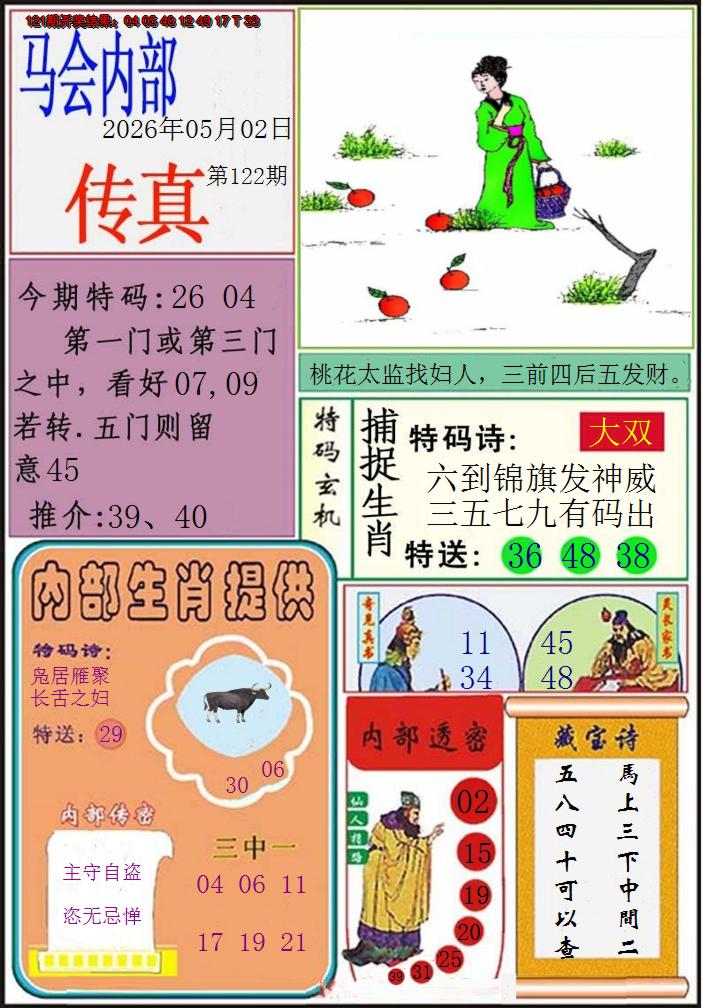 图片加载中