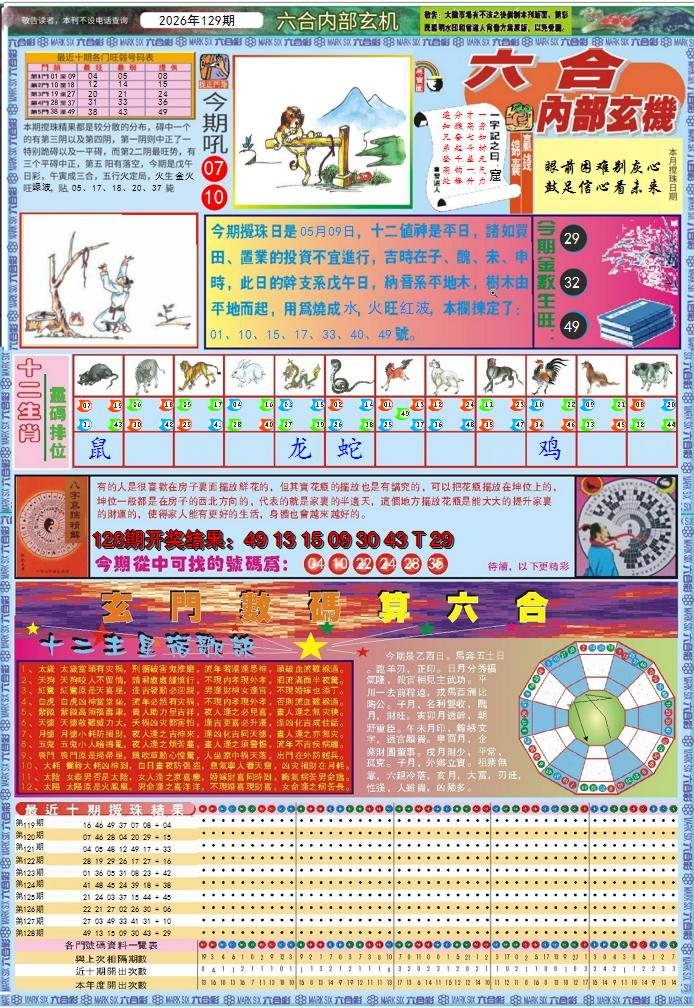 图片加载中