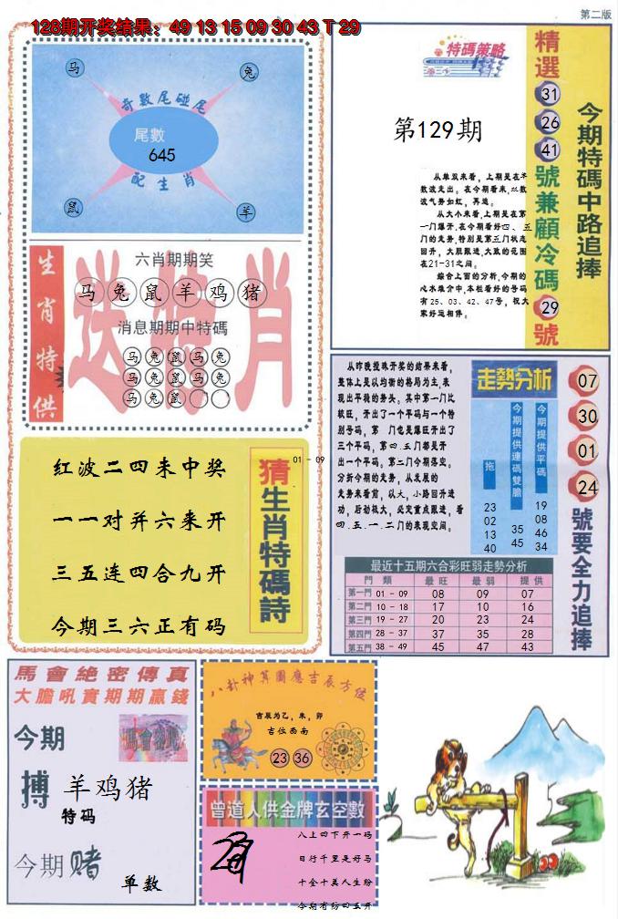 图片加载中