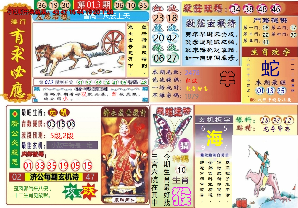图片加载中