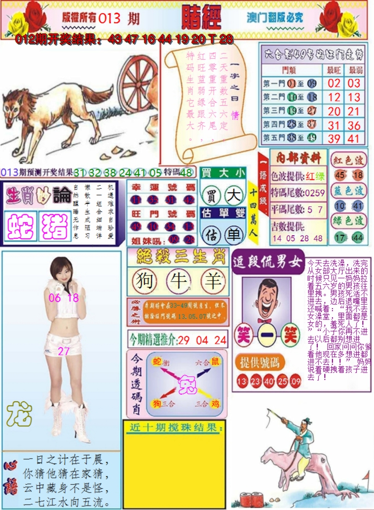 图片加载中