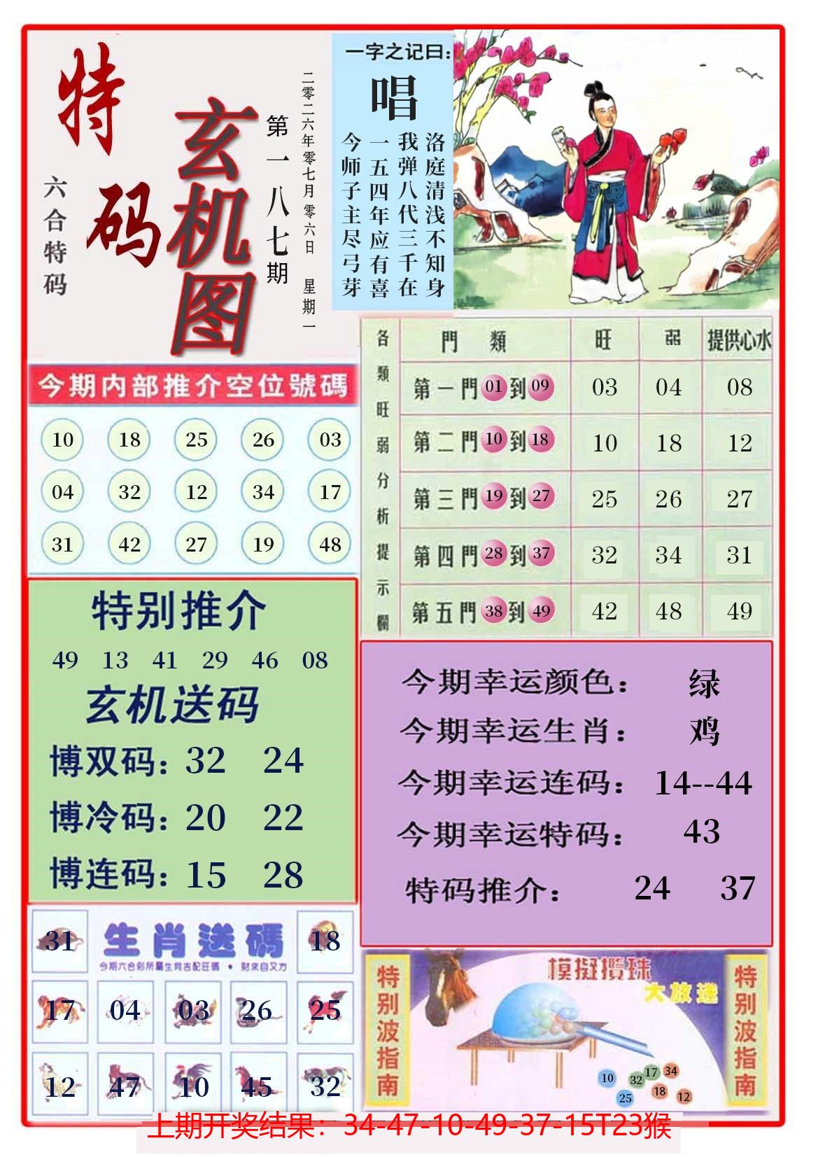 图片加载中