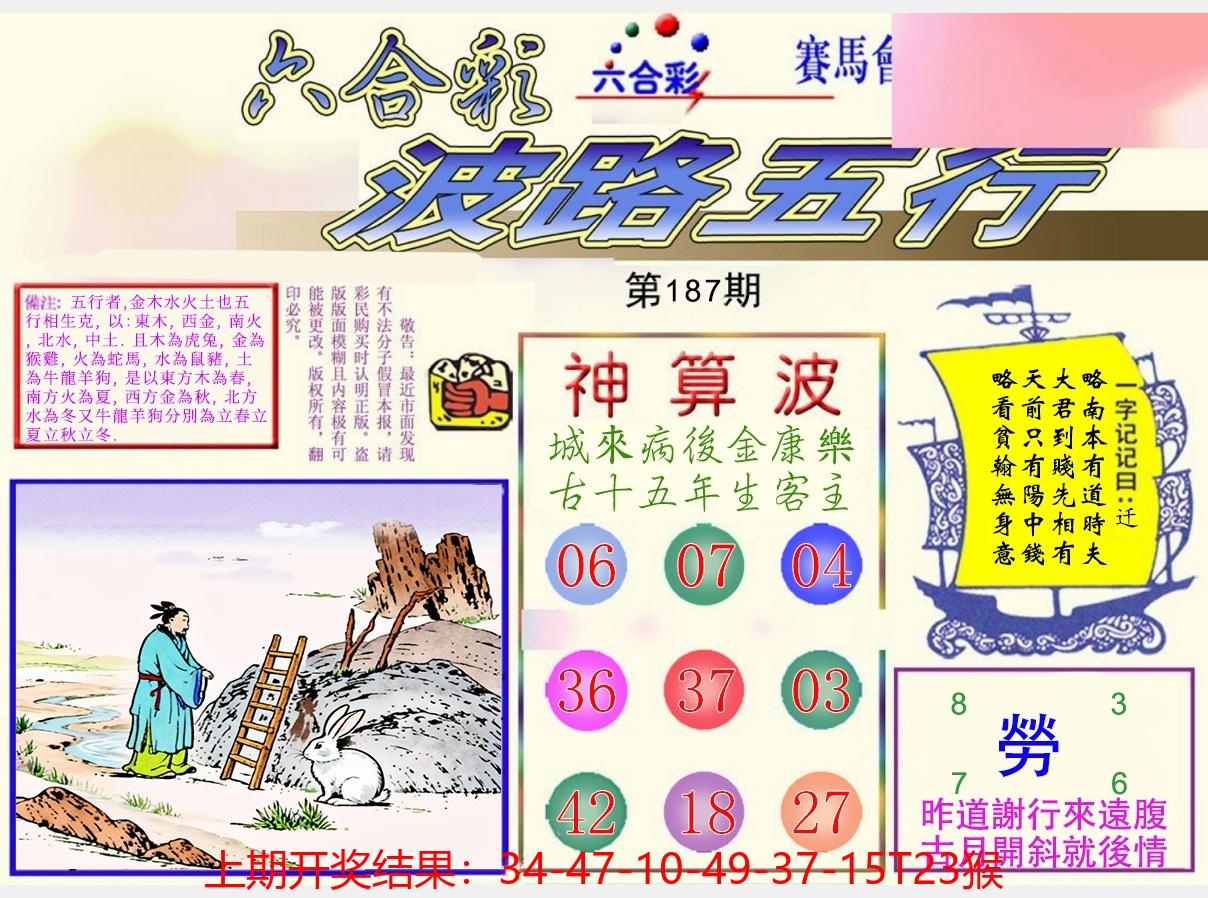 图片加载中