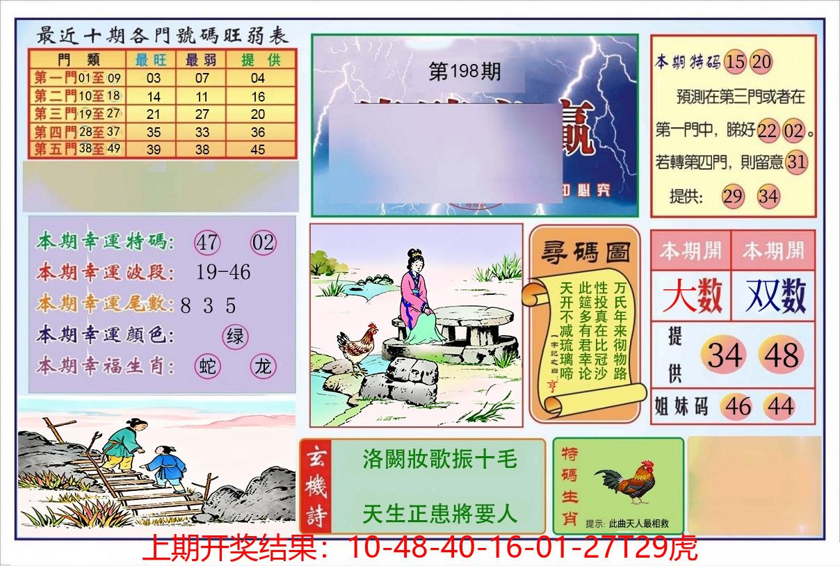 图片加载中