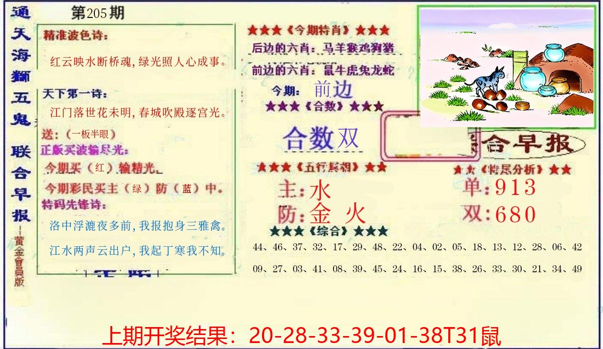 图片加载中