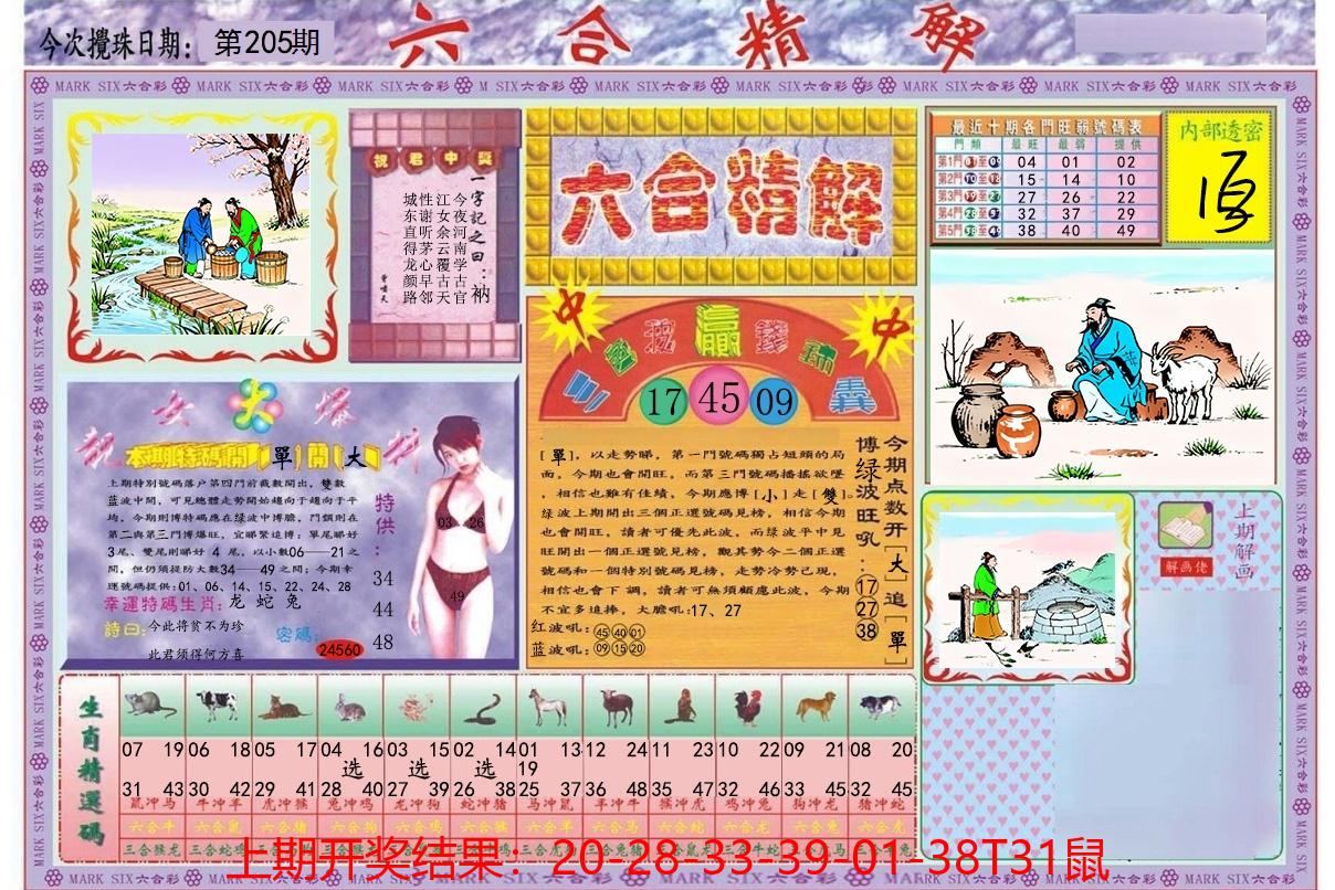 图片加载中