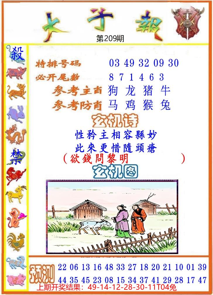 图片加载中