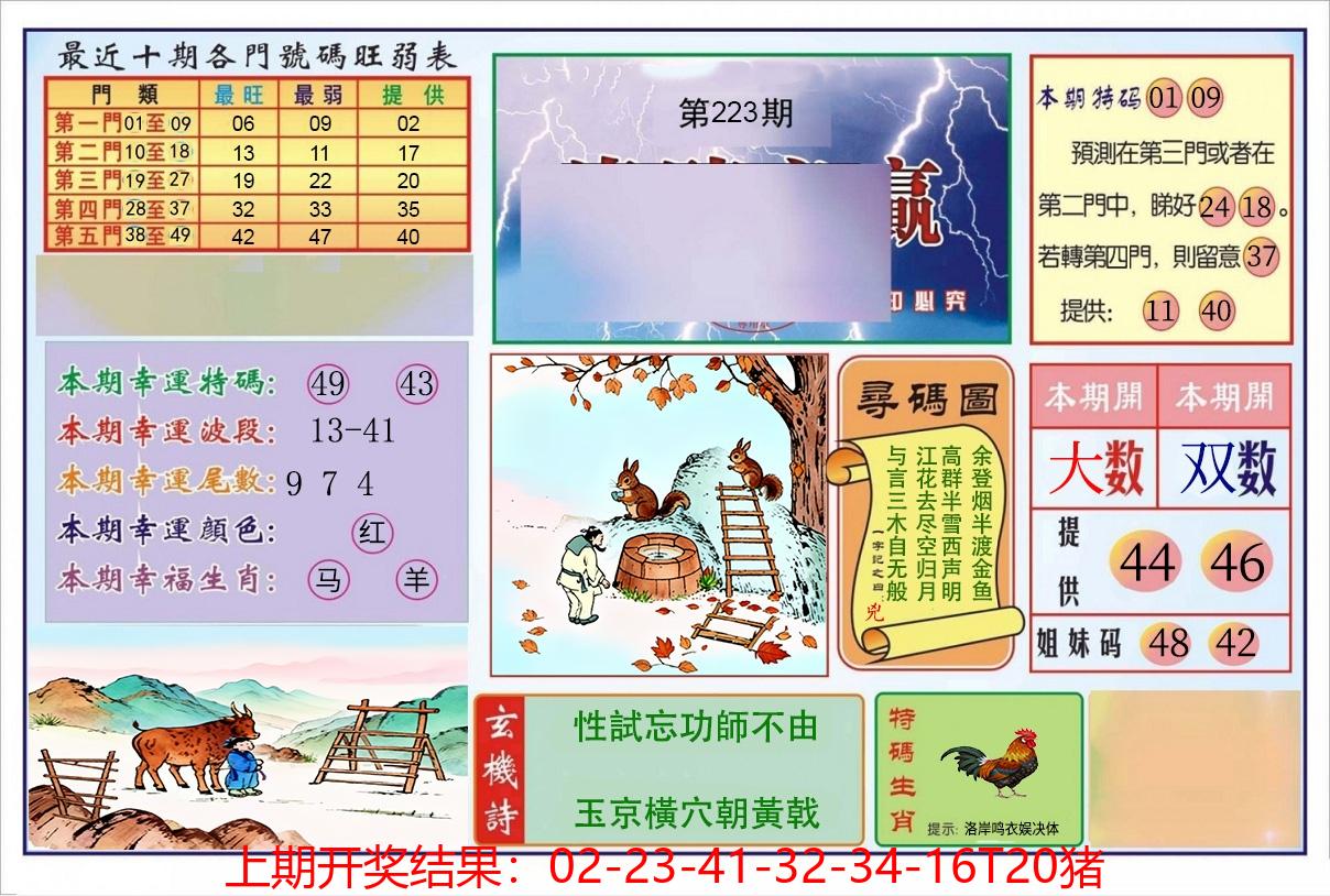 图片加载中