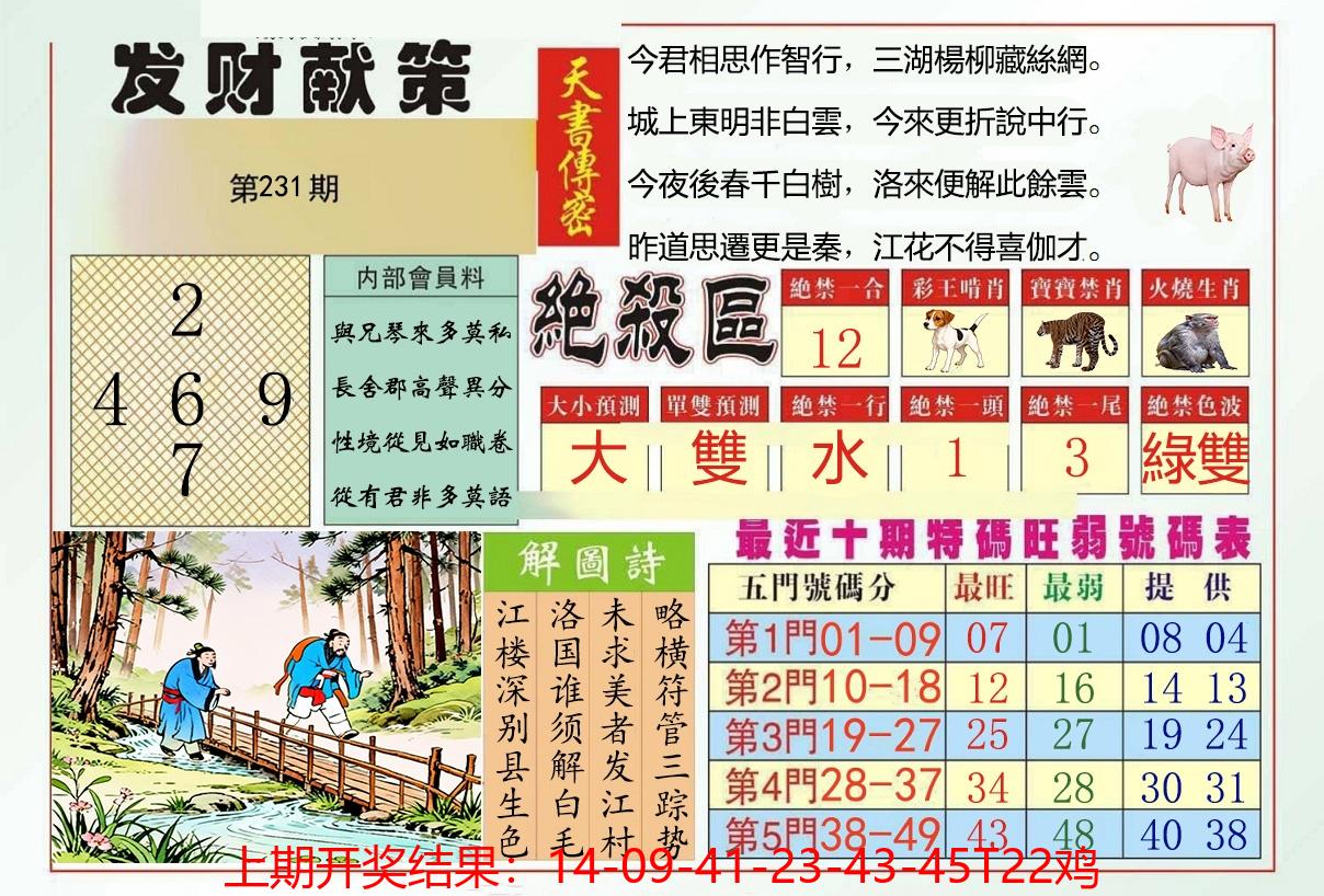 图片加载中