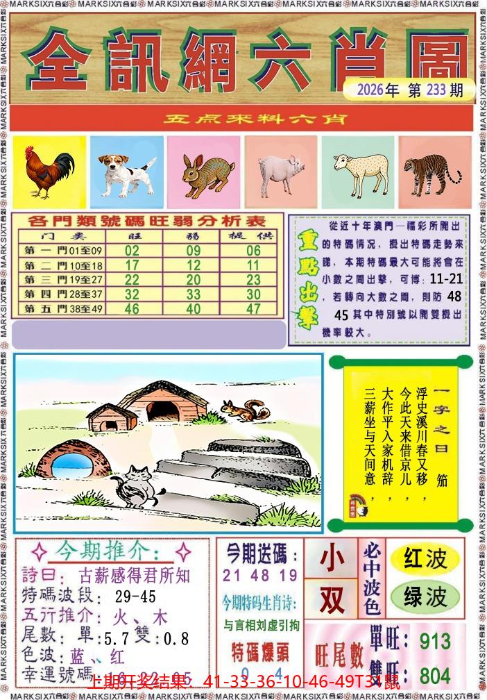 图片加载中