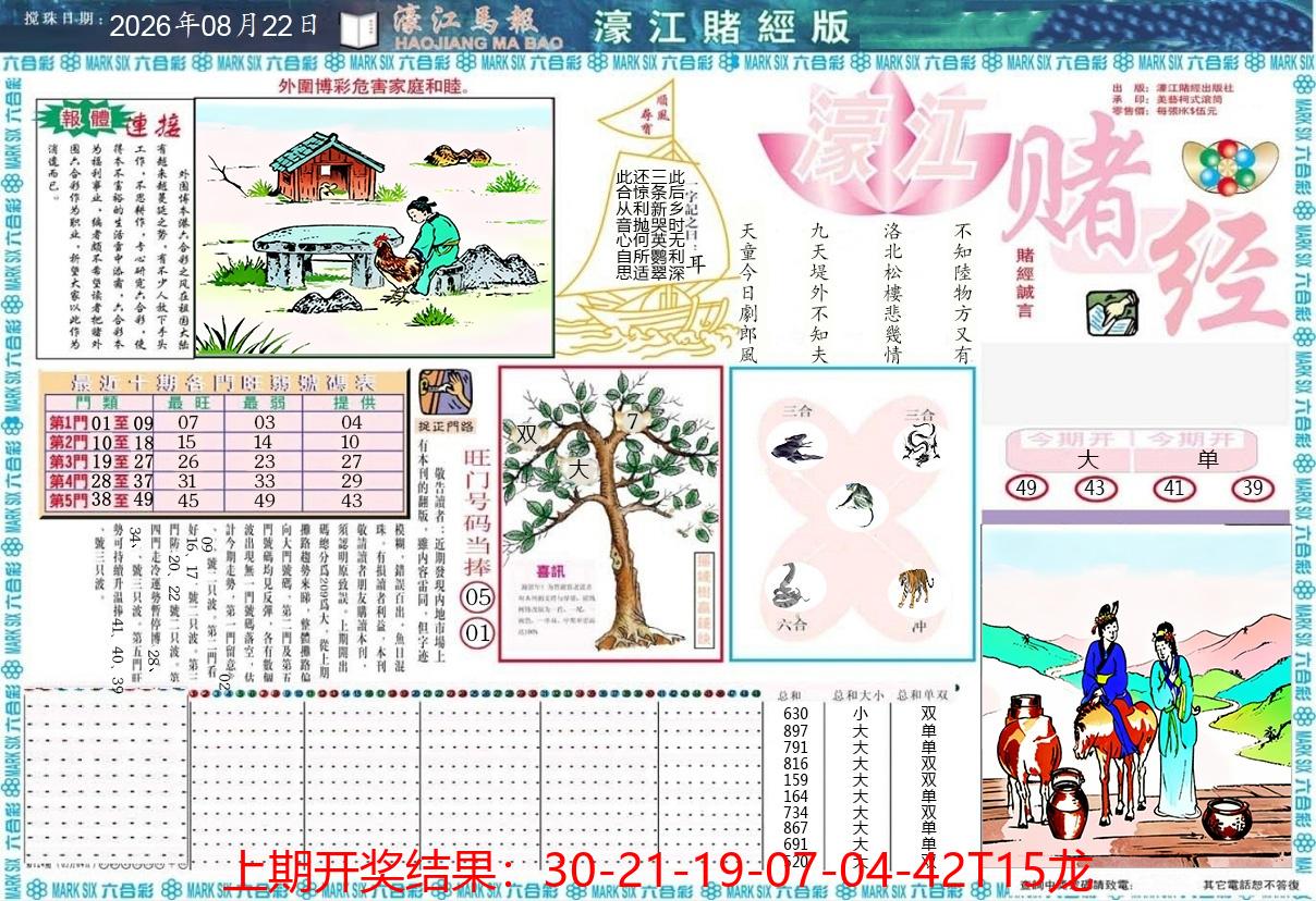 图片加载中