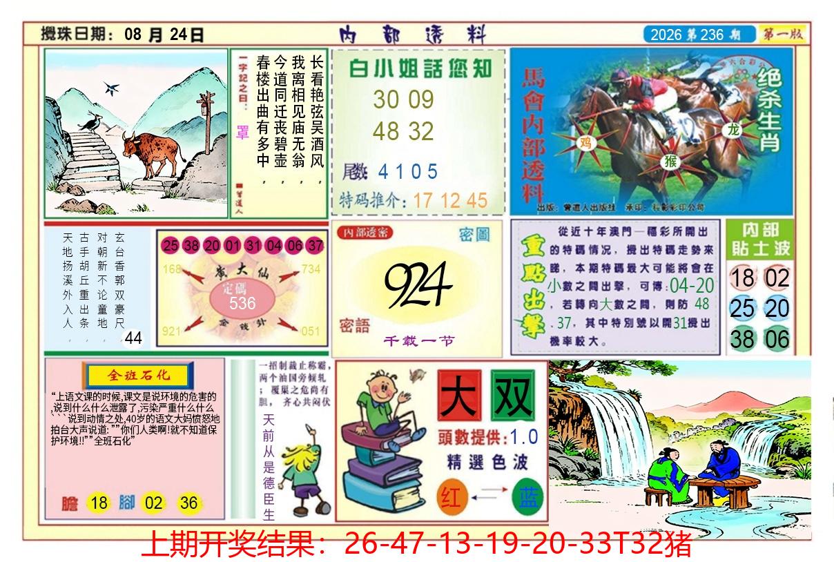图片加载中