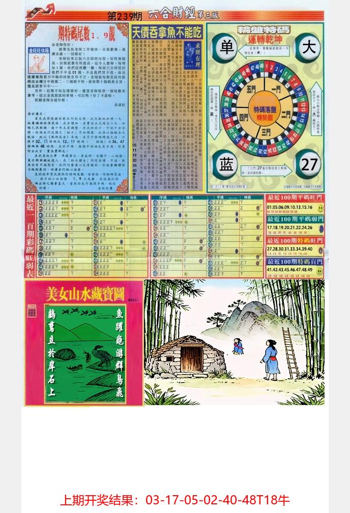 图片加载中