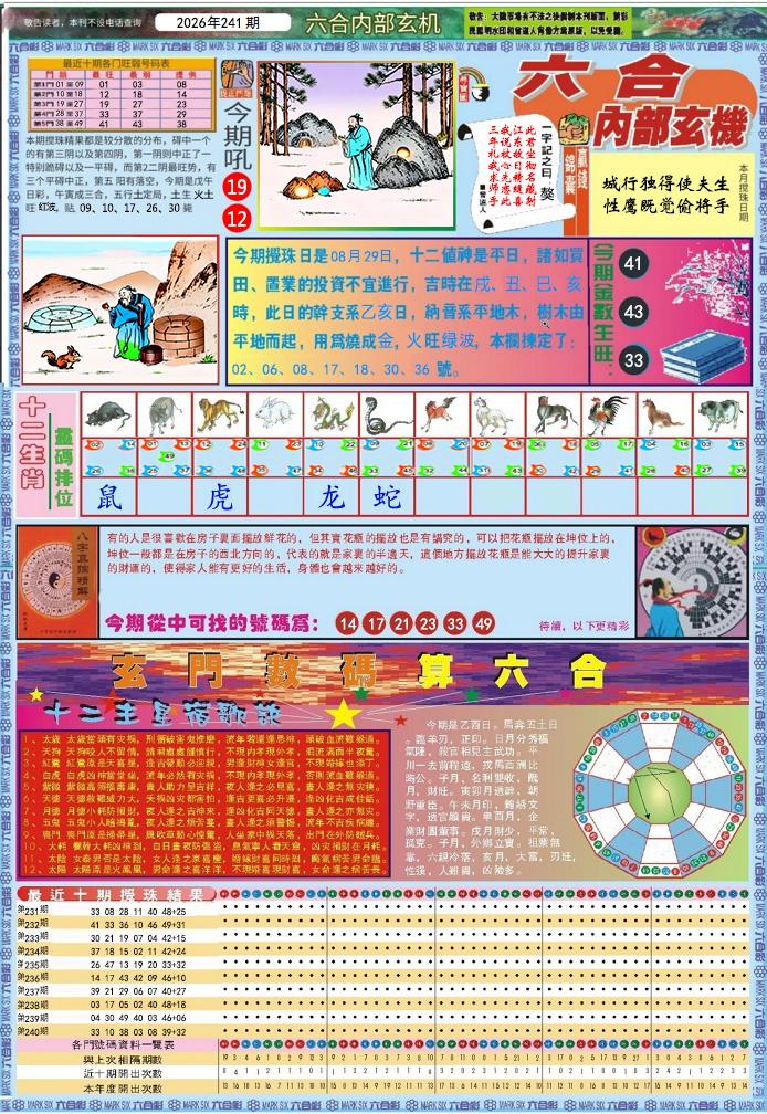 图片加载中