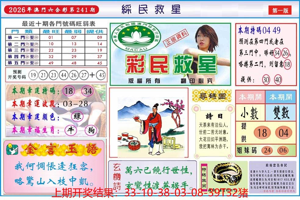图片加载中