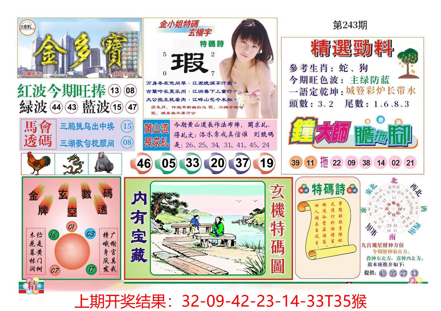图片加载中