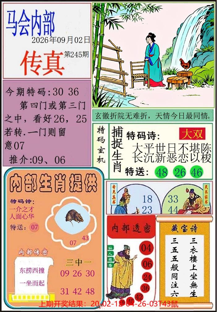 图片加载中