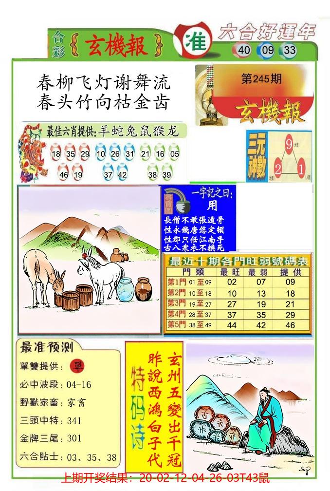 图片加载中