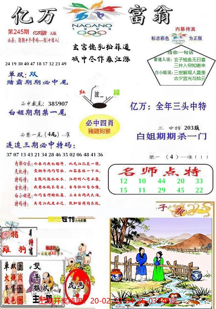图片加载中