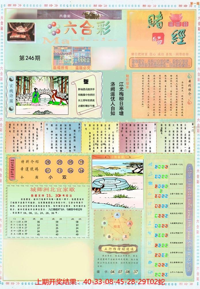 图片加载中