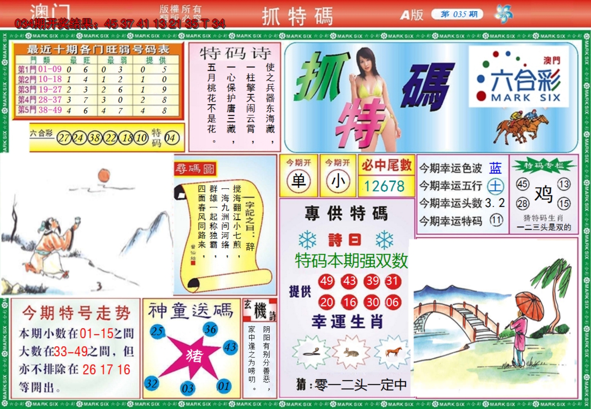 图片加载中
