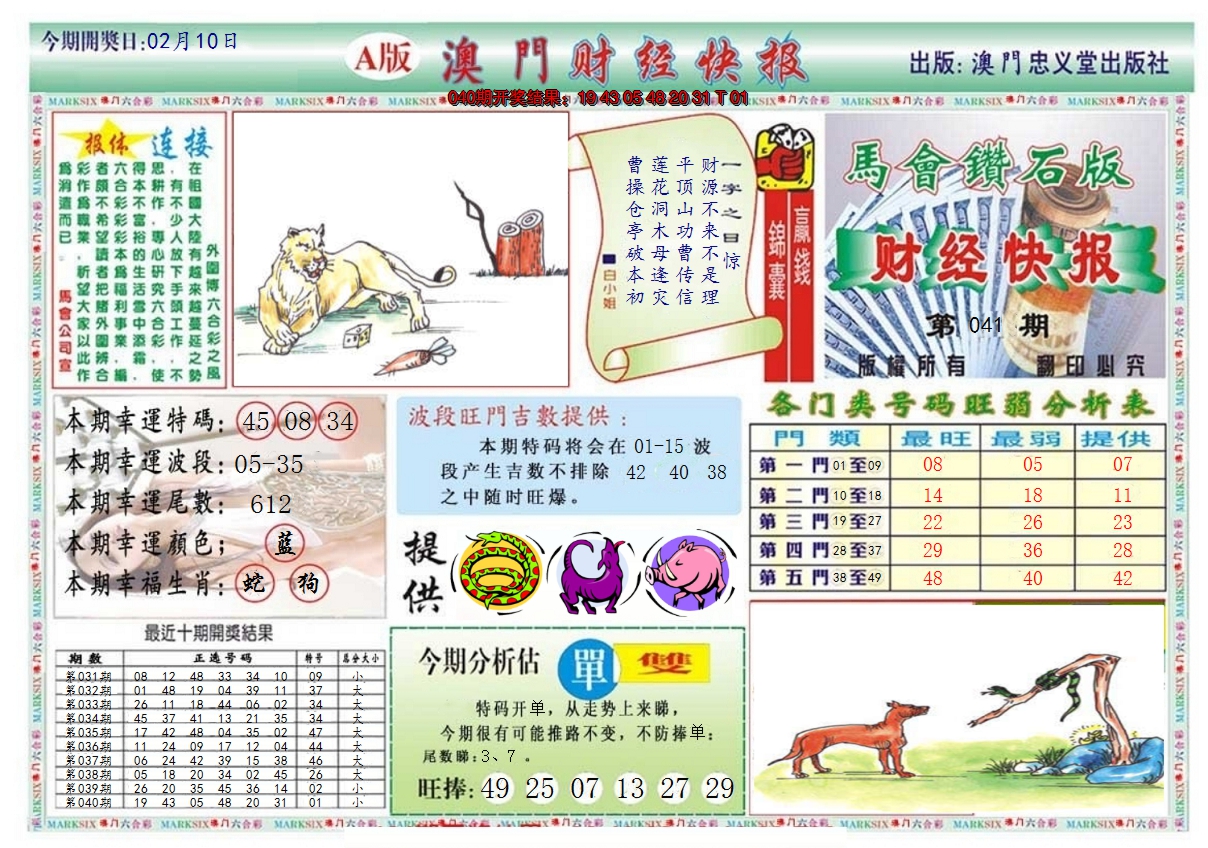 图片加载中