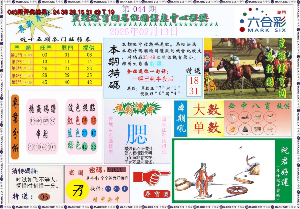 图片加载中
