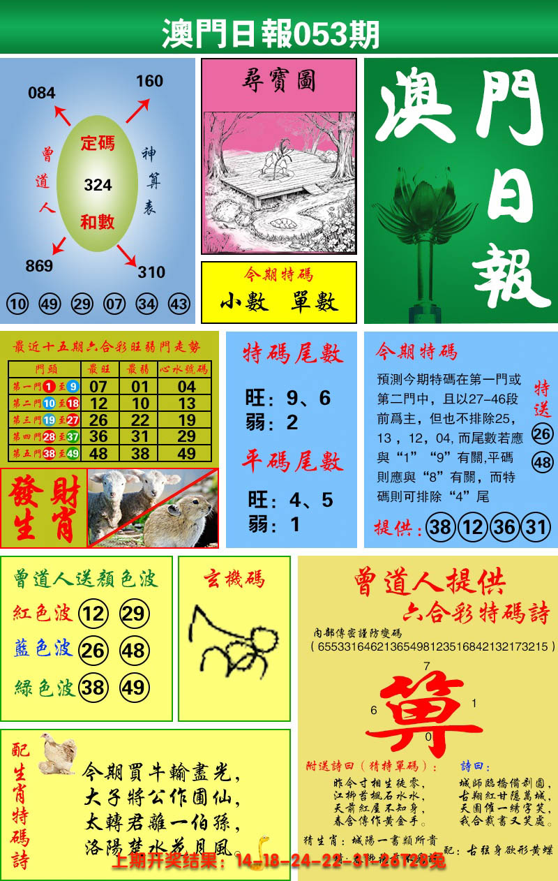 图片加载中
