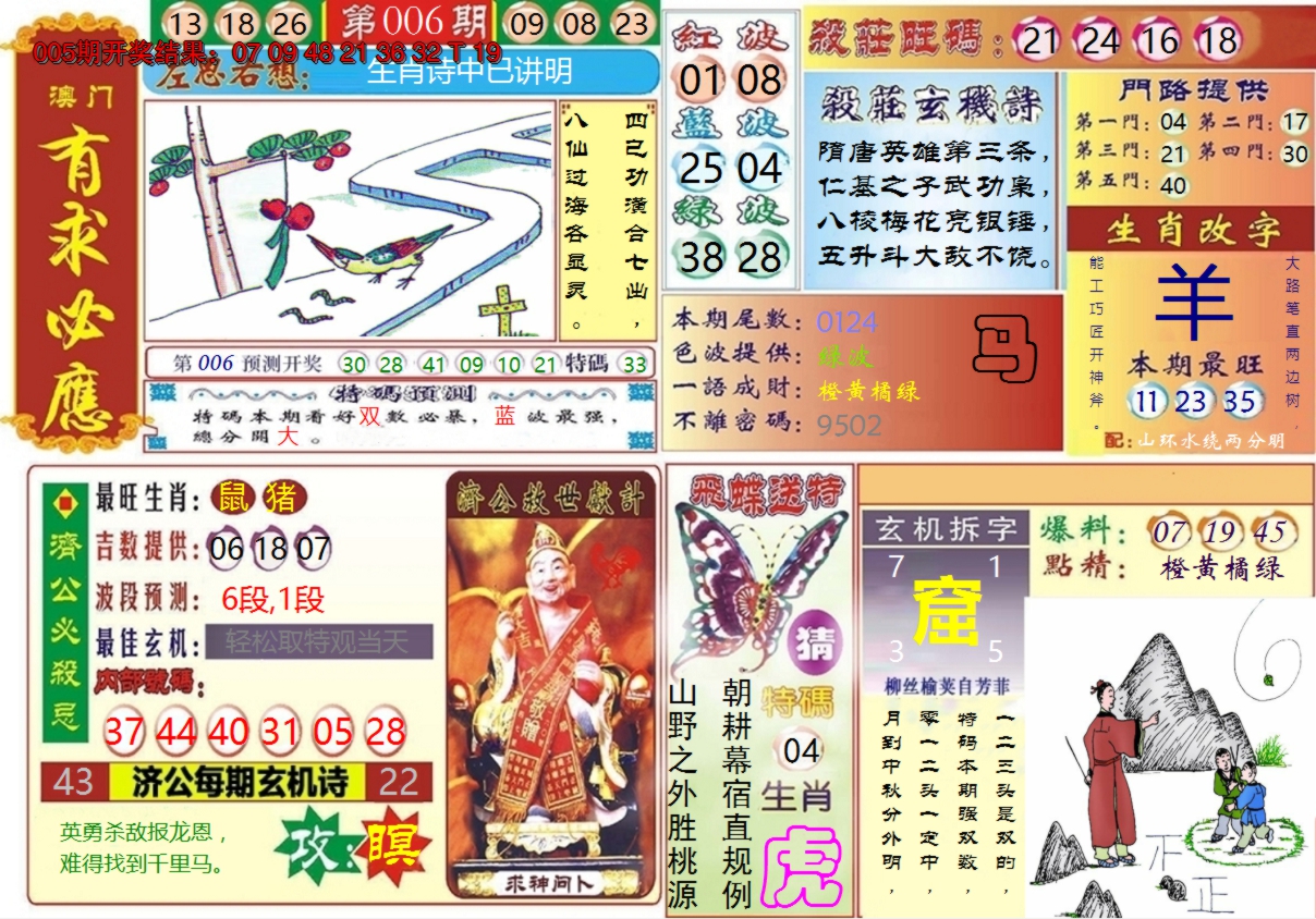 图片加载中