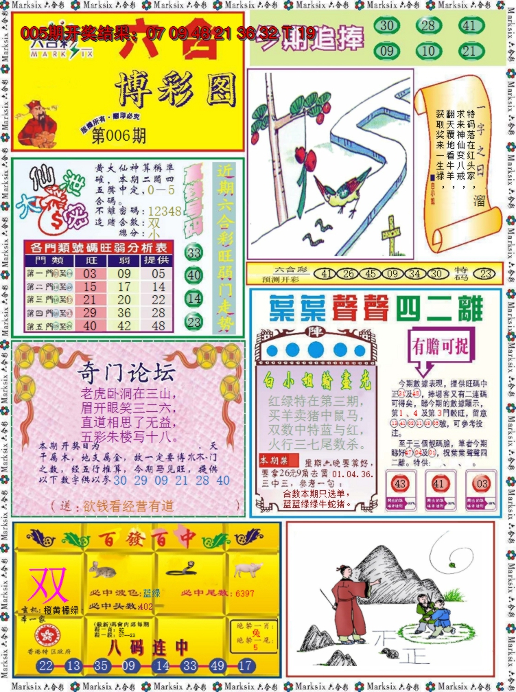 图片加载中