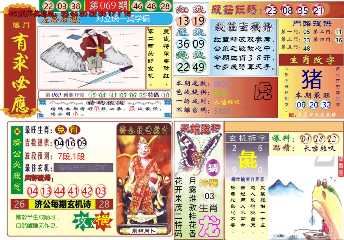 图片加载中