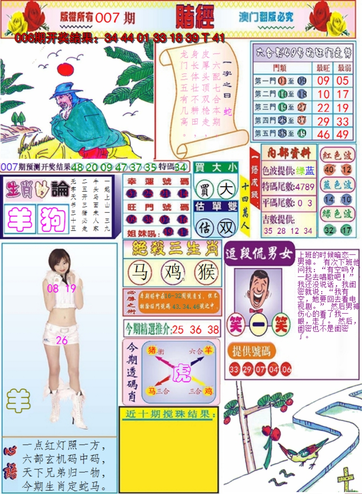 图片加载中