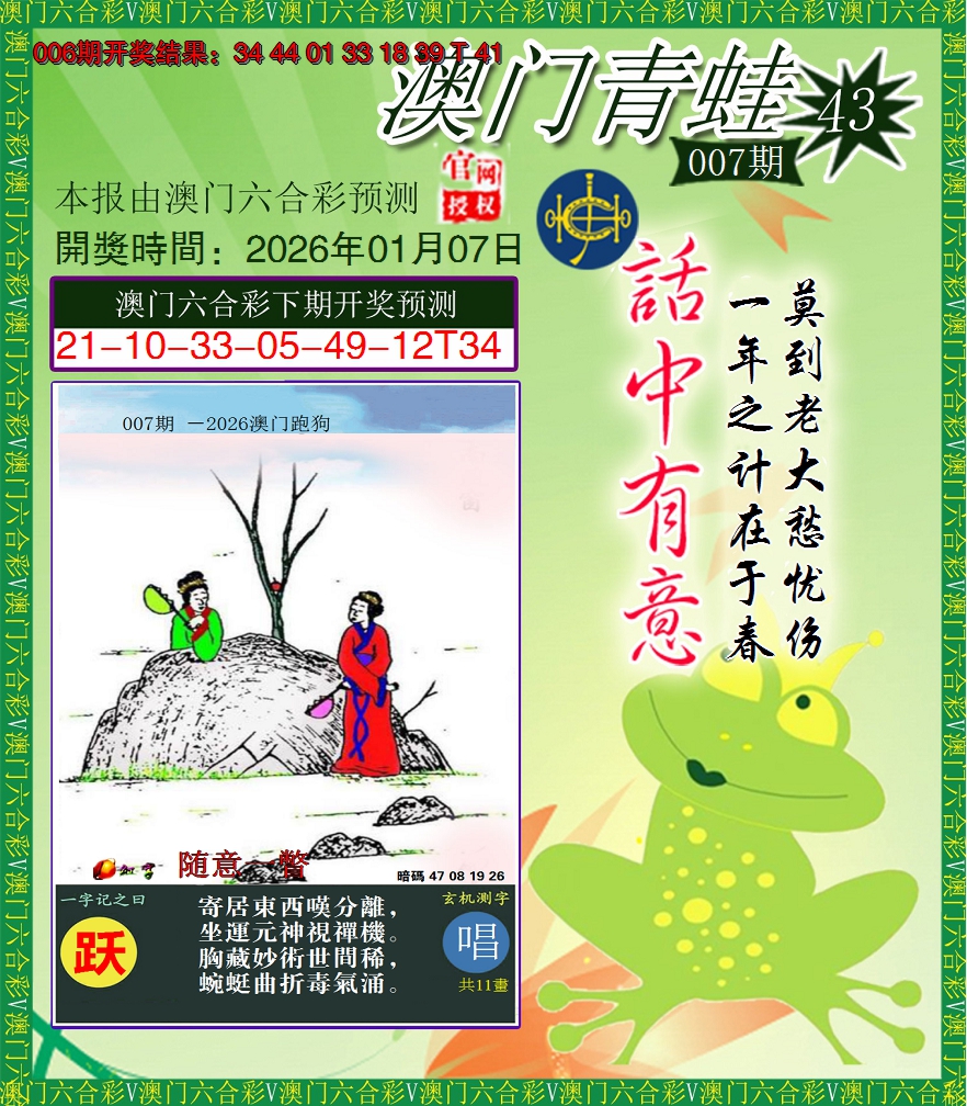 图片加载中