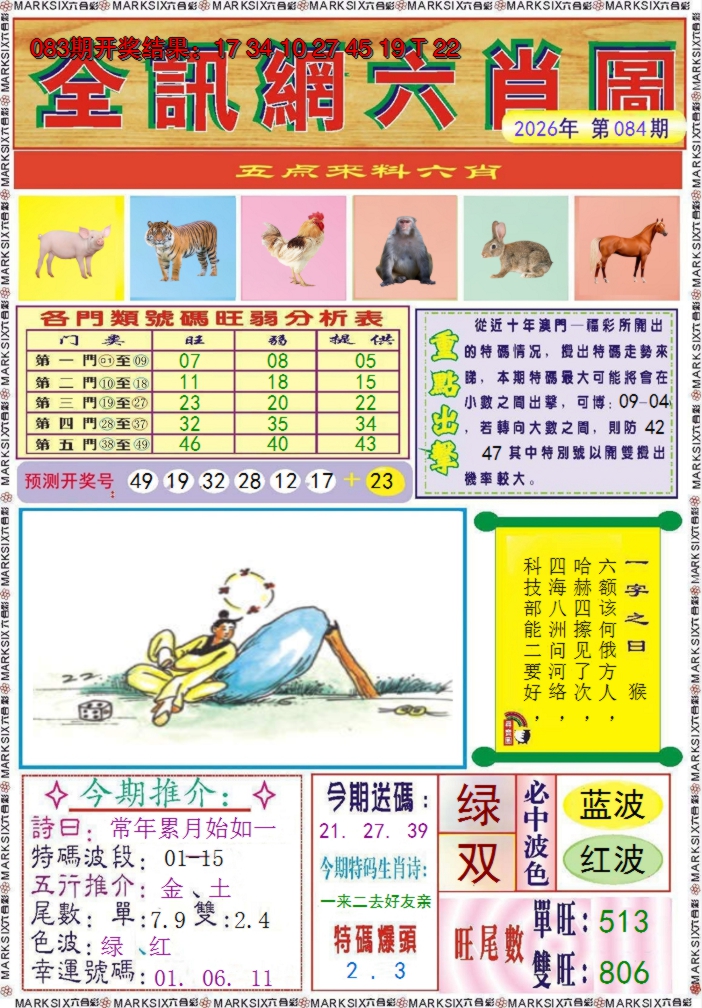 图片加载中